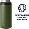 YETI Rambler 12 oz. Colster Slim Can Insulator for the Slim Hard Seltzer Cans, Ridgeline(Highlands Olive (With Can Insert))